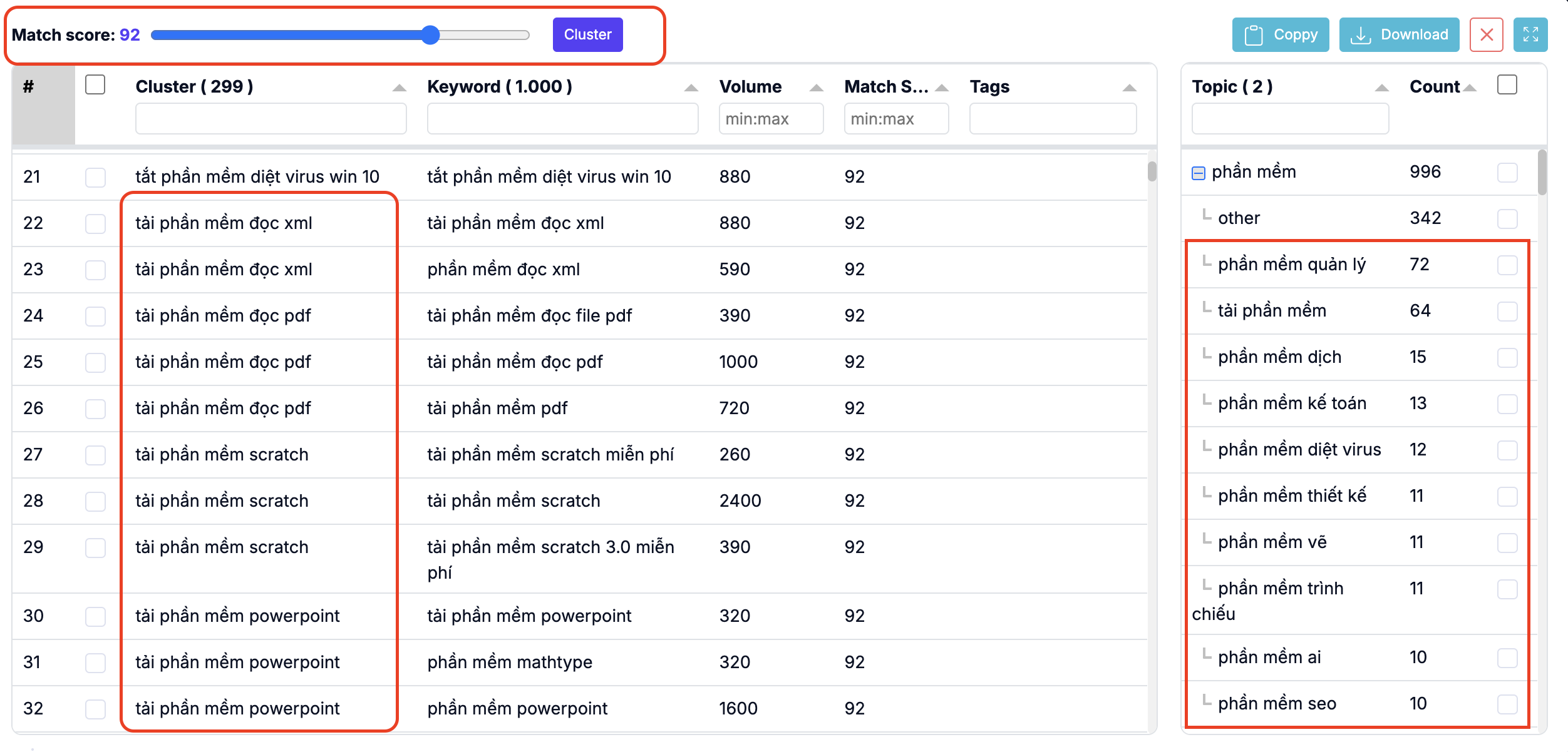 clean keyword dashboard