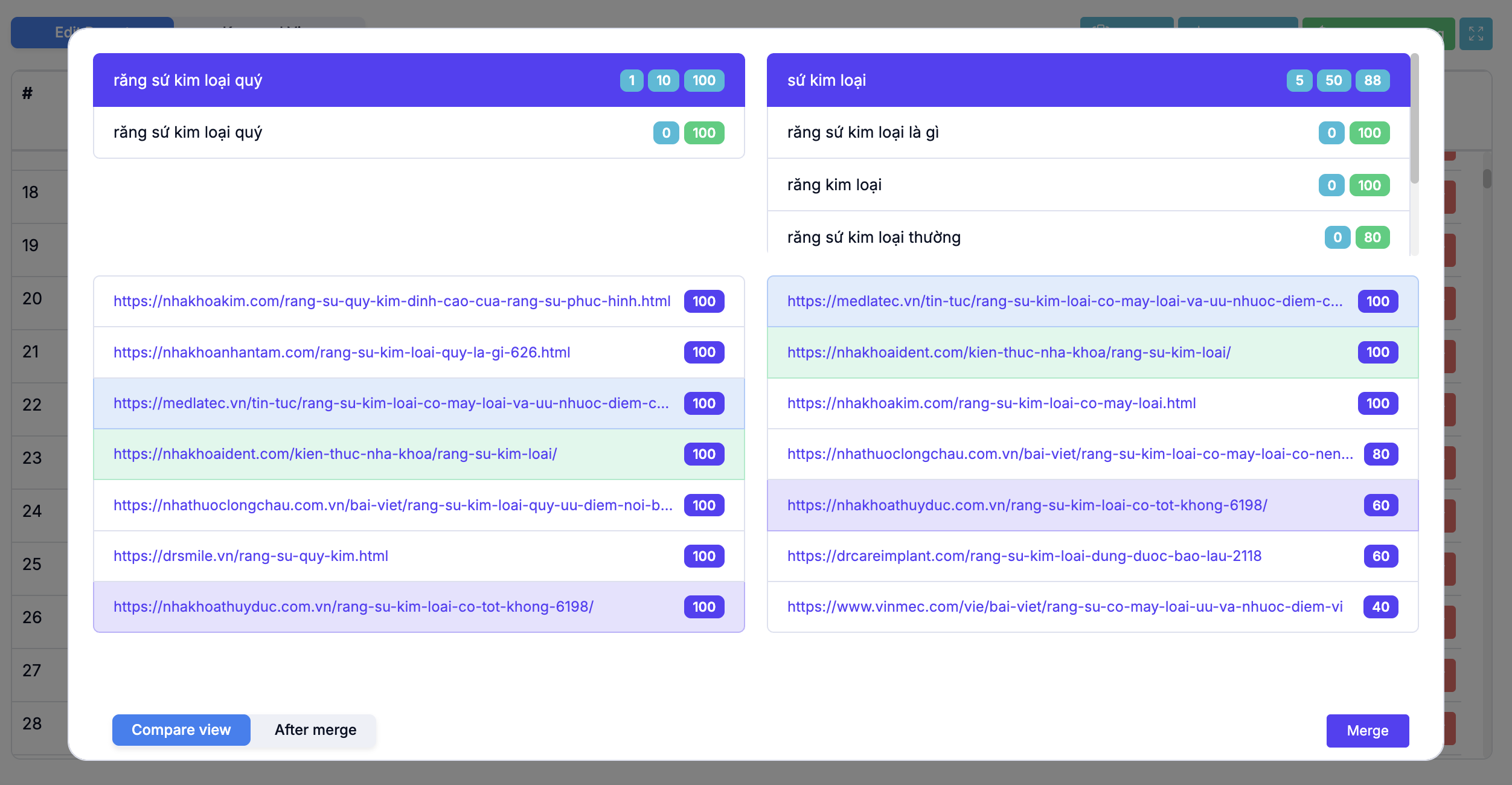Grouping keyword view