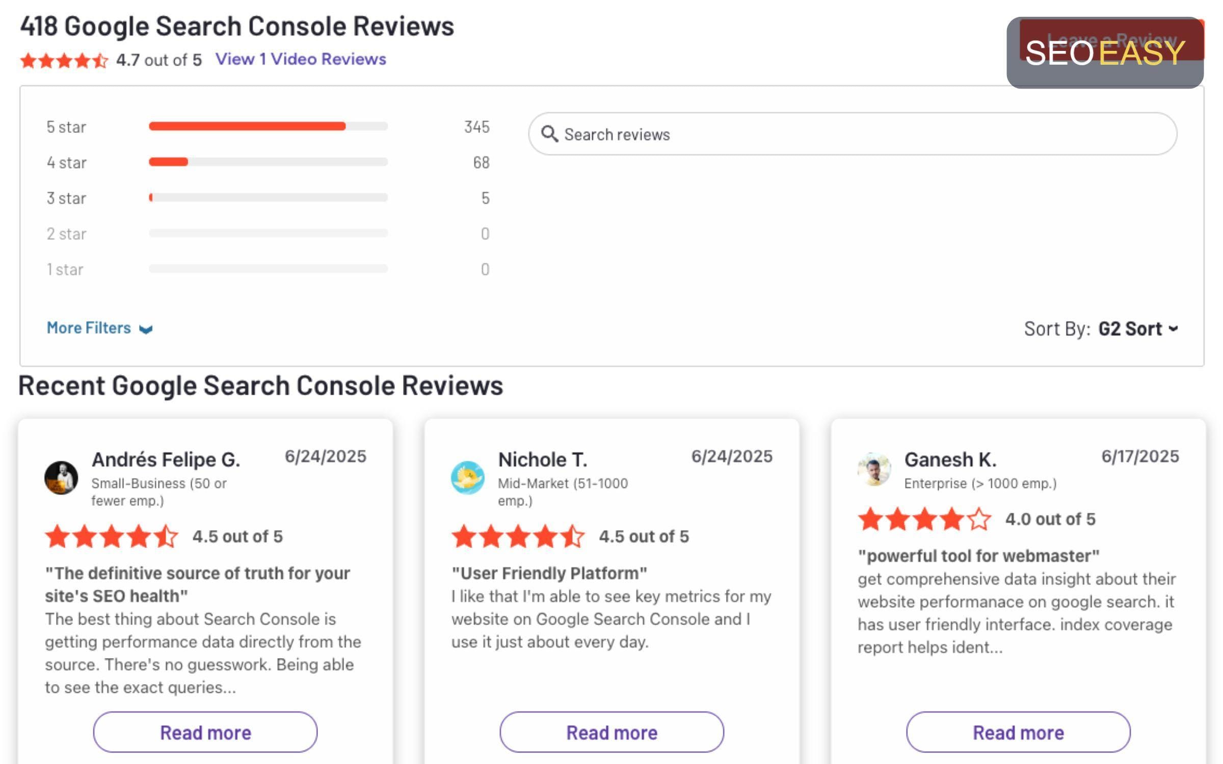 Các đánh giá của người dùng về Google Search Console trên G2