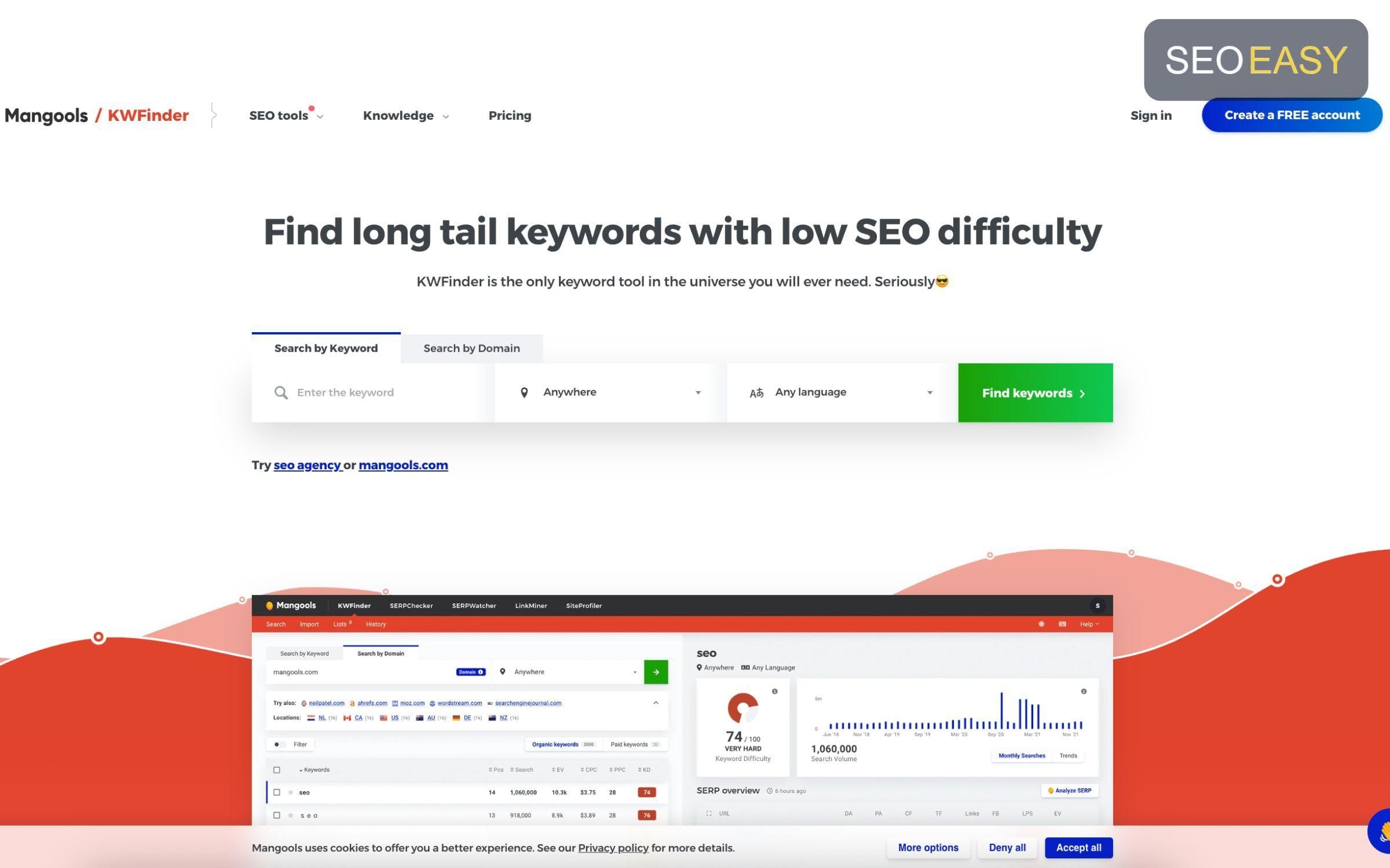 Giao diện trực quan của KWFinder