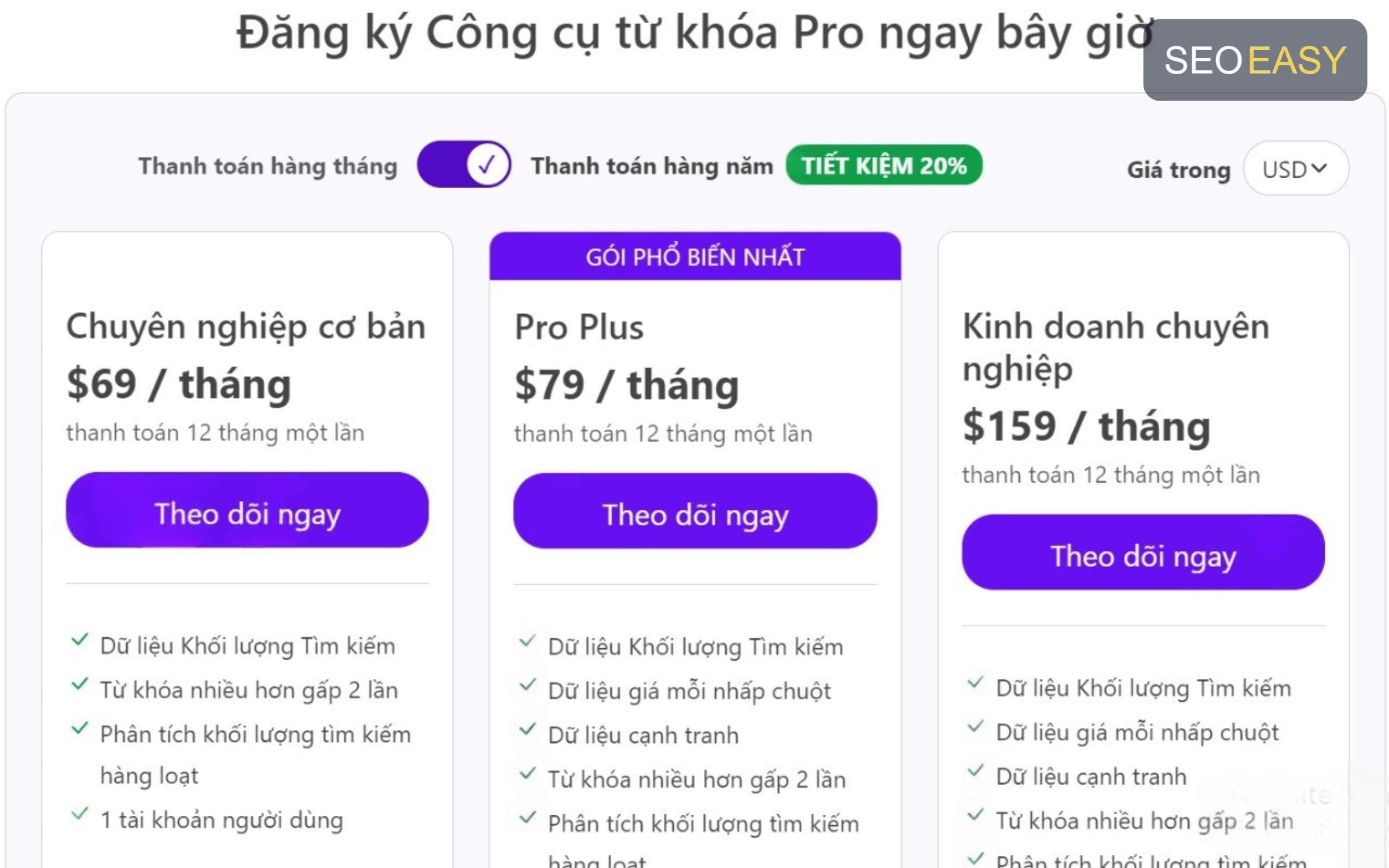 Keywordtool cung cấp các gói pro giá cạnh tranh so với các công cụ khác 