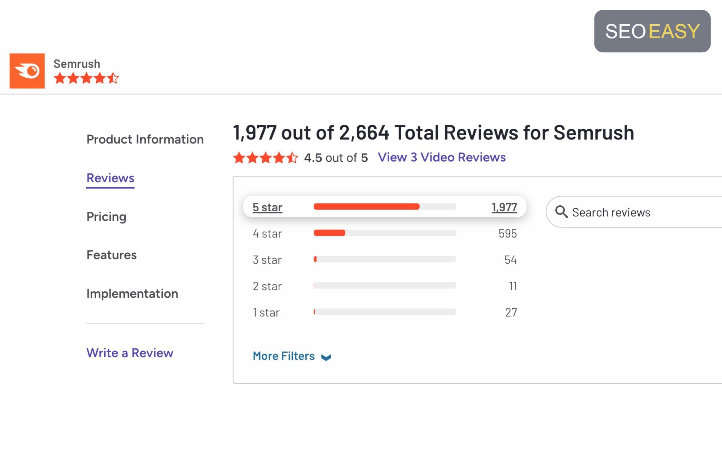 SEMrush nhận được gần 2.000 lượt đánh giá 5 sao trên G2